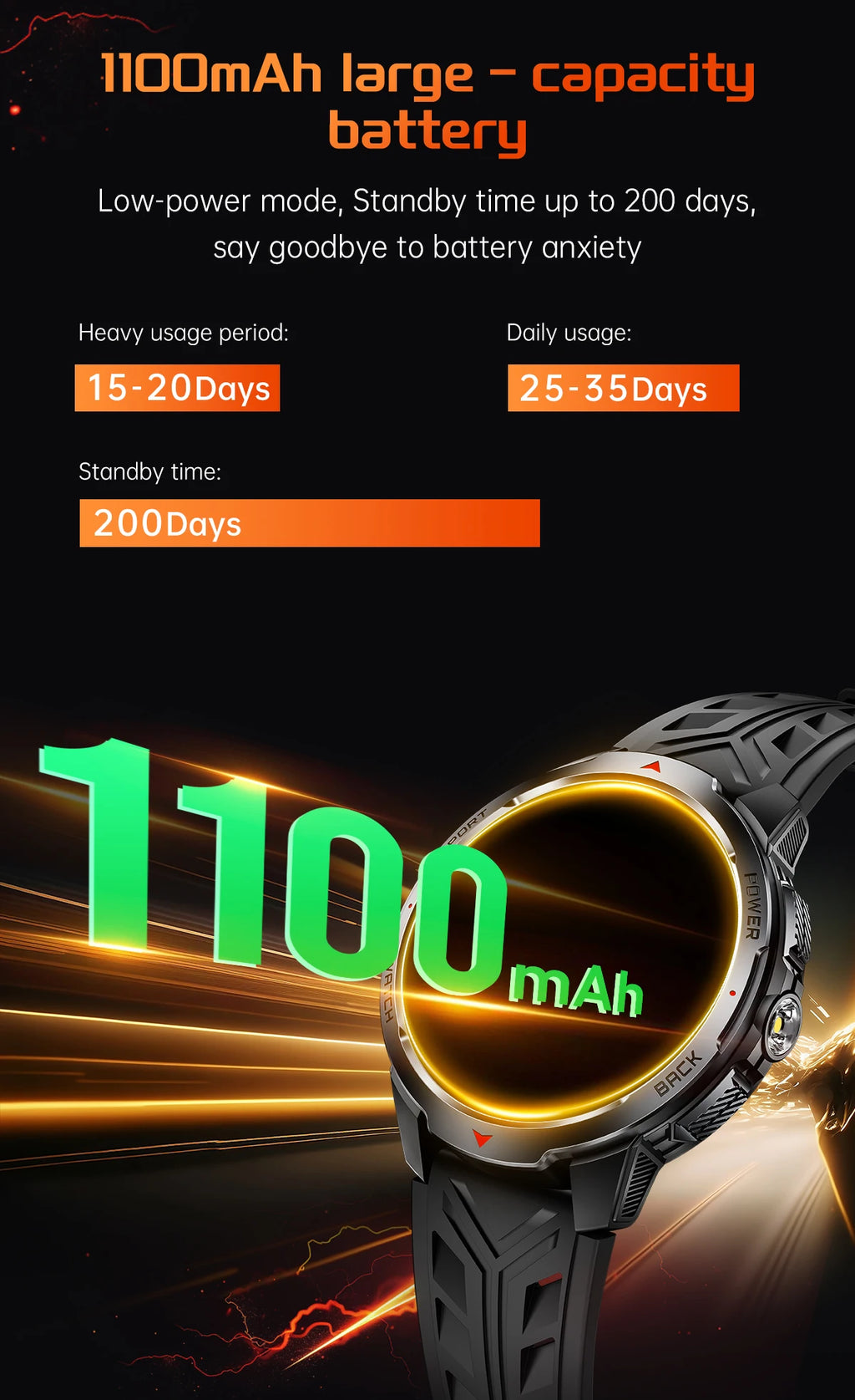 Reloj Inteligente KT88 Brújula Linterna 1100mAh