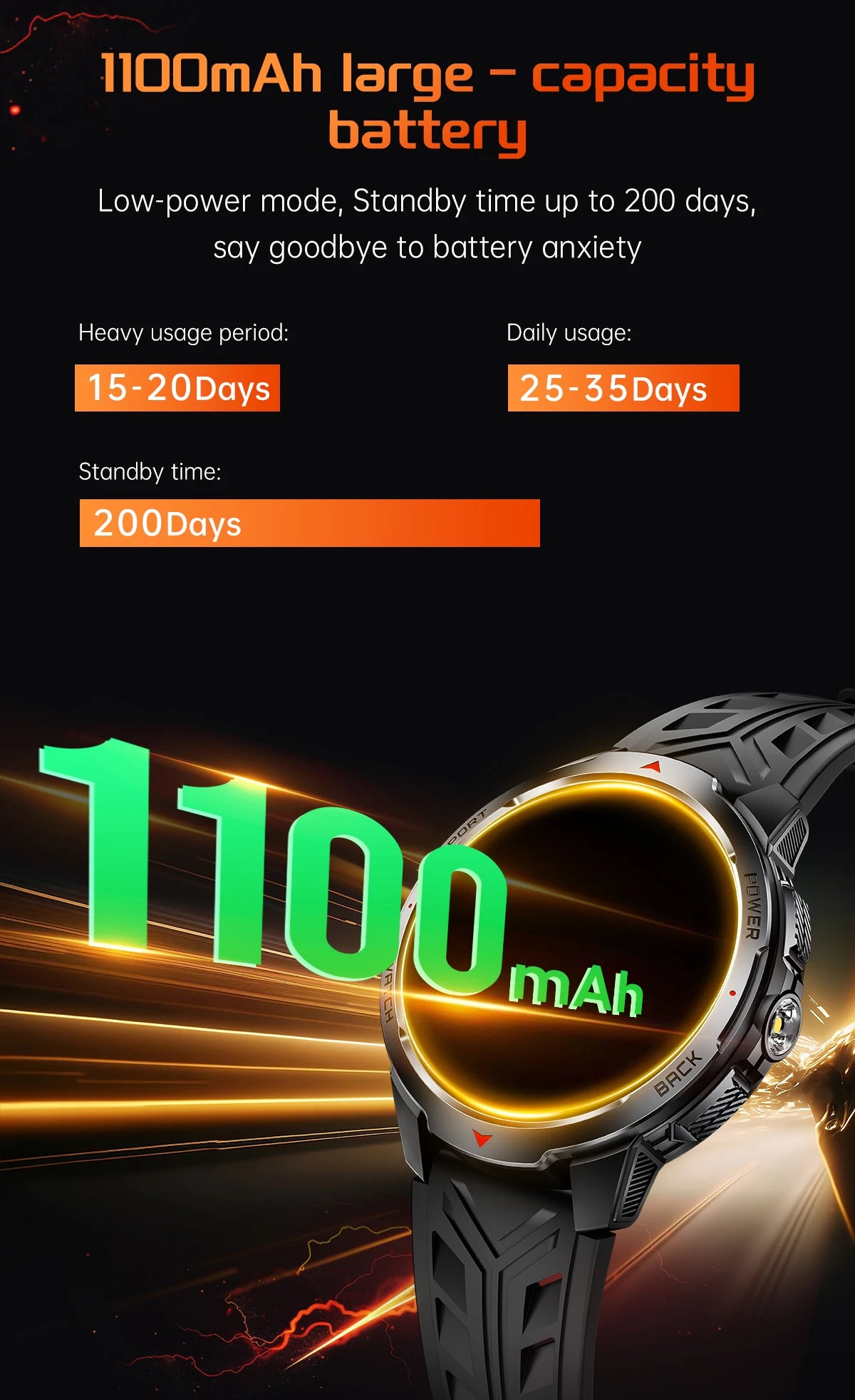 Reloj Inteligente KT88 Brújula Linterna 1100mAh