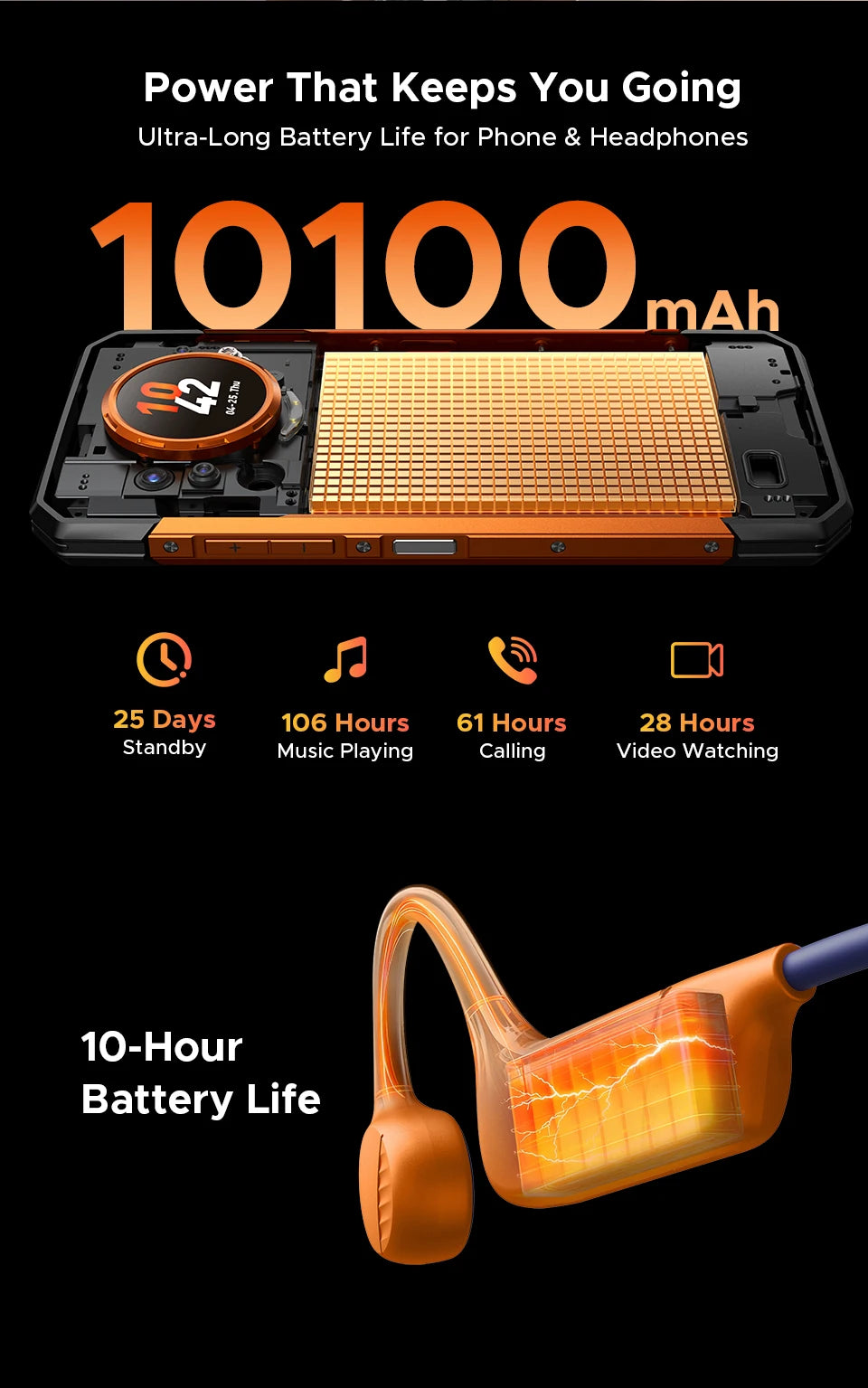DOOGEE S200E 5G | Celular Resistente 256GB + 48GB RAM + Batería 10100mAh
