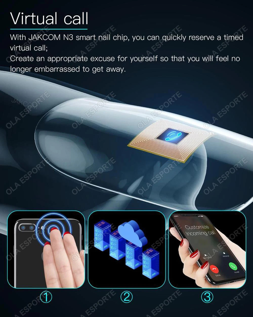 Chip de Uñas Inteligente NFC Rastreador GPS SOS