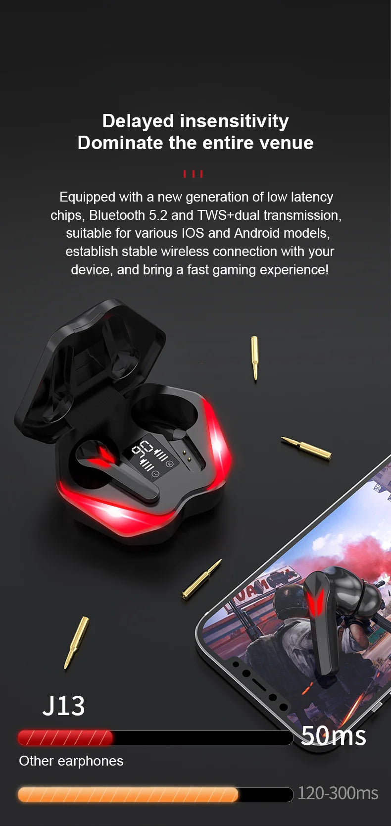 Auriculares Bluetooth 5.2 TWS Inalámbricos con Micrófono y Estuche