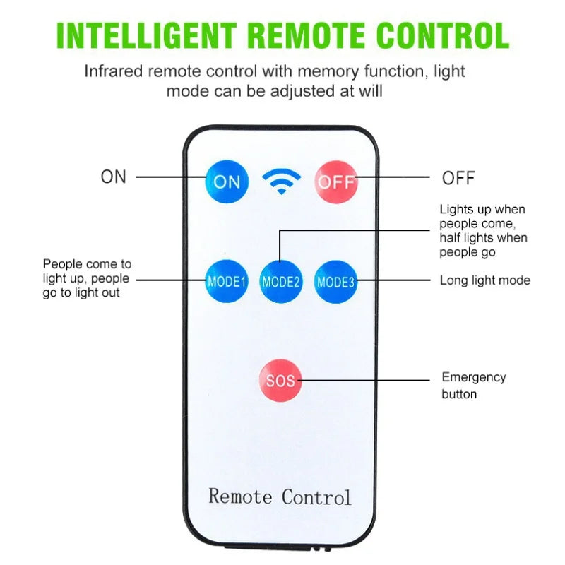 Lámpara Solar LED COB con Sensor de Movimiento para Jardín