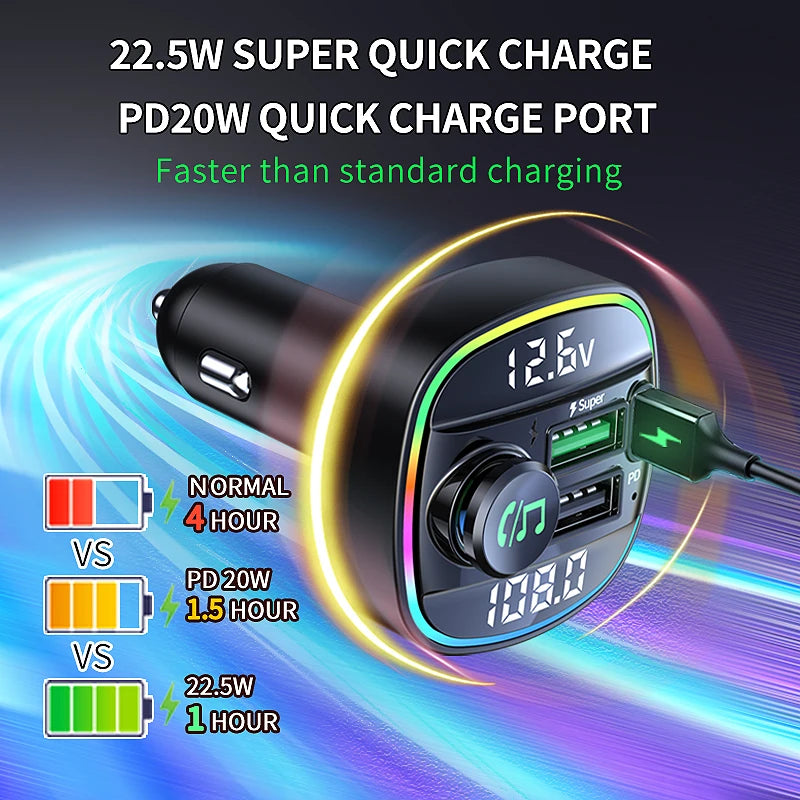 Transmisor FM Bluetooth 5.0 para Auto con Carga Rápida 22.5W