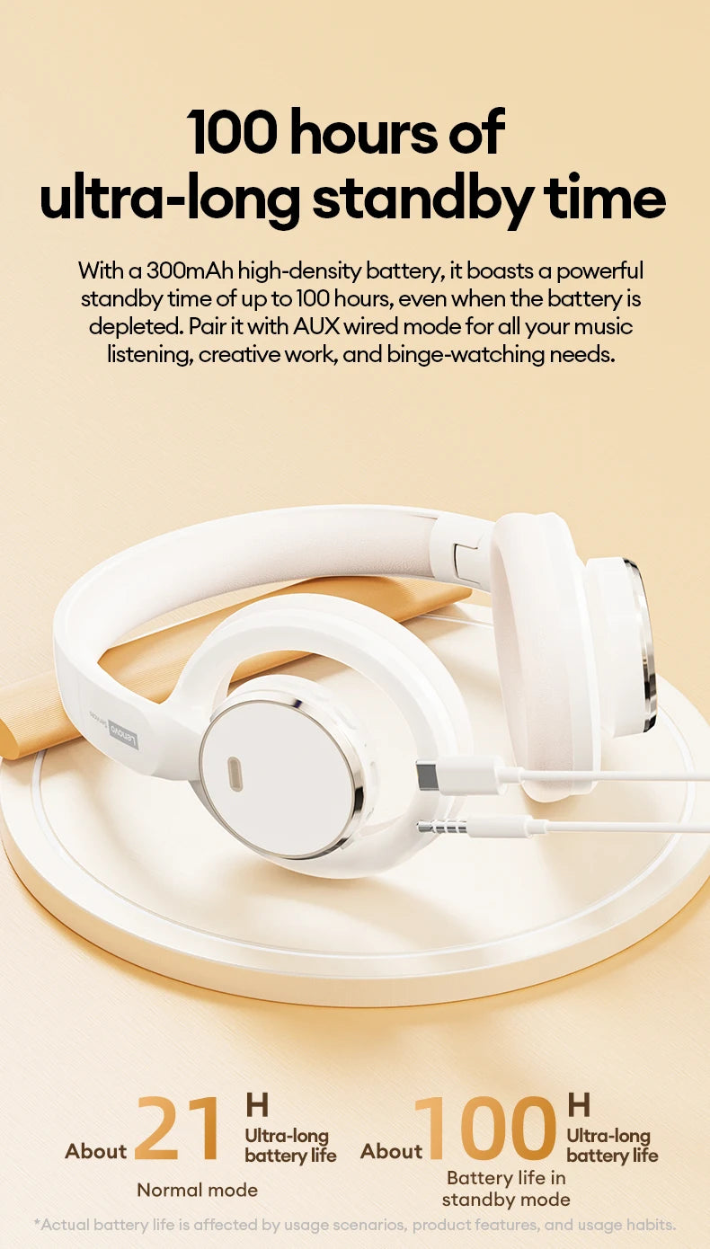 Choice Lenovo Auriculares para juegos inalámbricos Bluetooth 6.0, auriculares plegables deportivos sobre la oreja con micrófono HD, regalos LS116