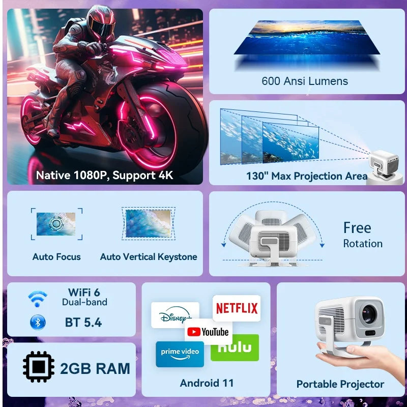 Proyector DITONG X3Plus HD Nativo 1080P Compatible con 4K WIFI6 BT5.4 Android Mini Proyector Portátil LED Proyector de Video para Cine en Casa
