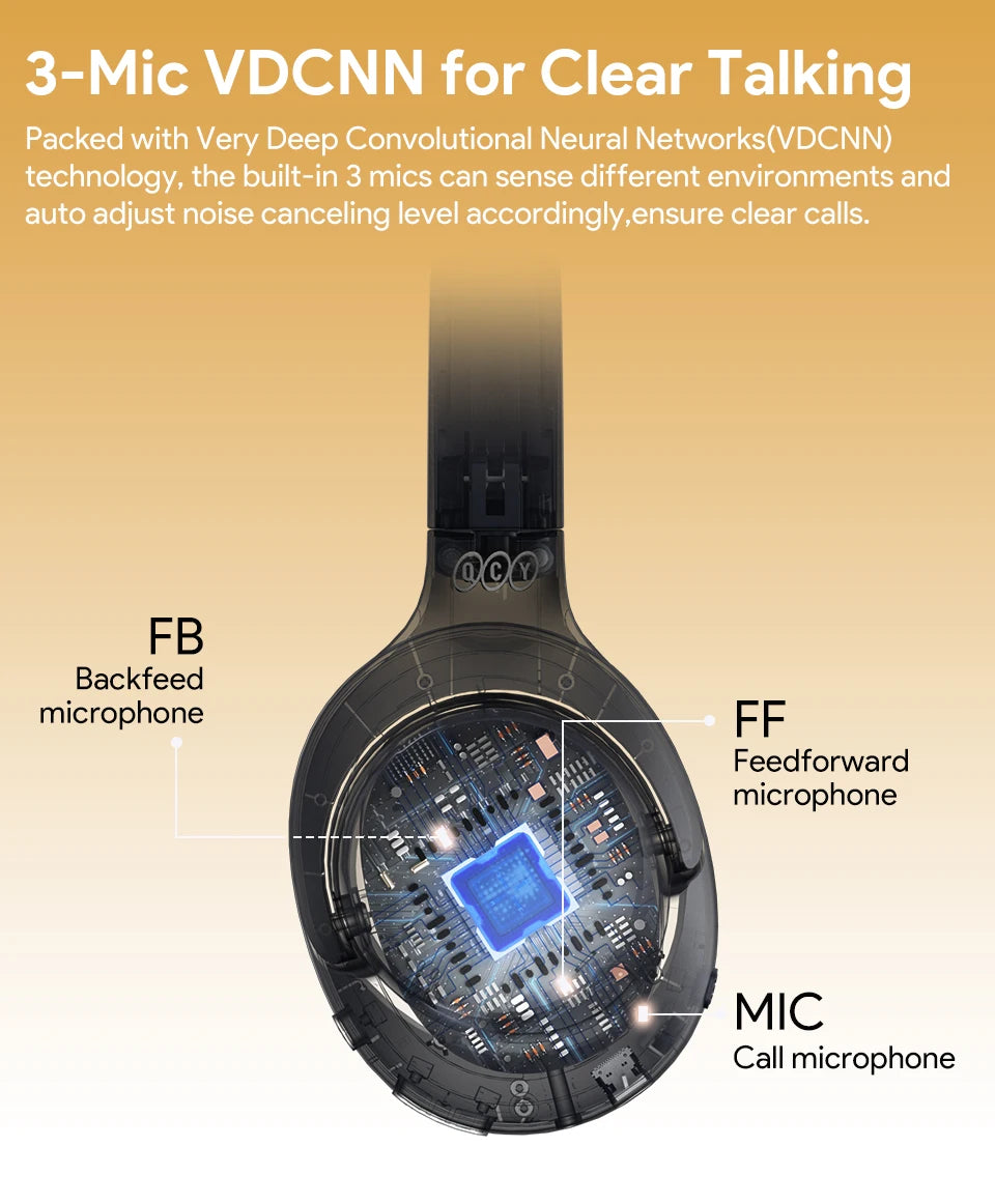QCY H3 Auriculares ANC Bluetooth 5.4 60h