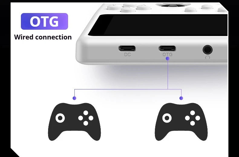 Consola de Juegos Retro Portátil H5, Pantalla IPS 4K de 5.0 Pulgadas, 64 GB