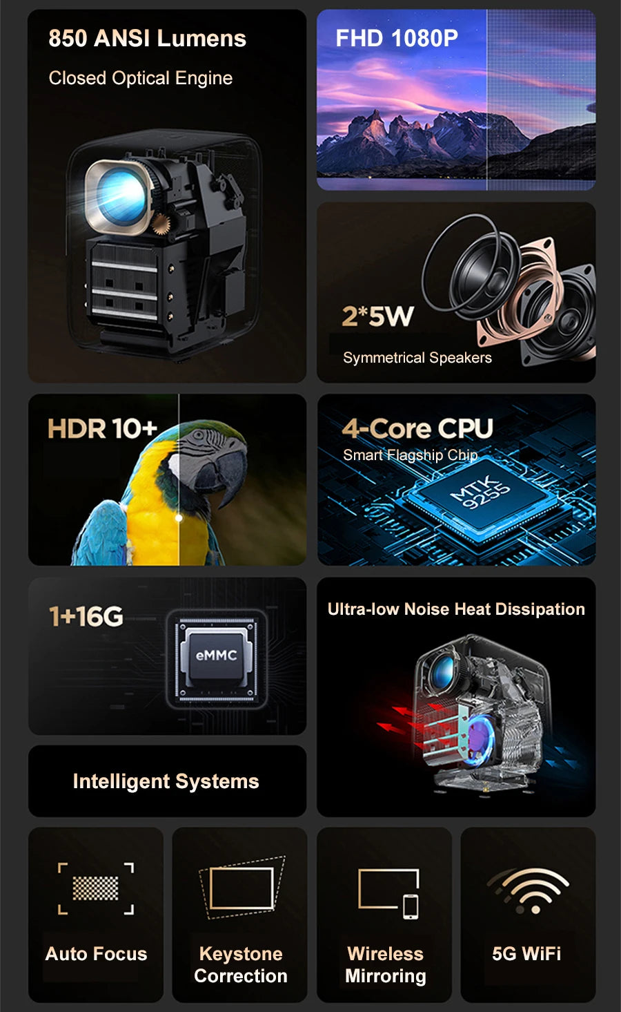 Proyector Inteligente Lenovo T100, 850ANSI, Calidad de Imagen Nativa 1080P, Enfoque Automático, Proyección Multimodo, Cine en Casa Inteligente