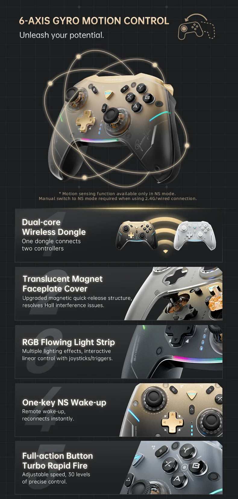 MACHENIKE-controlador de juegos G5Pro V2 de modo Tri, gatillo óptico, botón ABXY, Joystick intercambiable en caliente, resolución 4K para Switch PC
