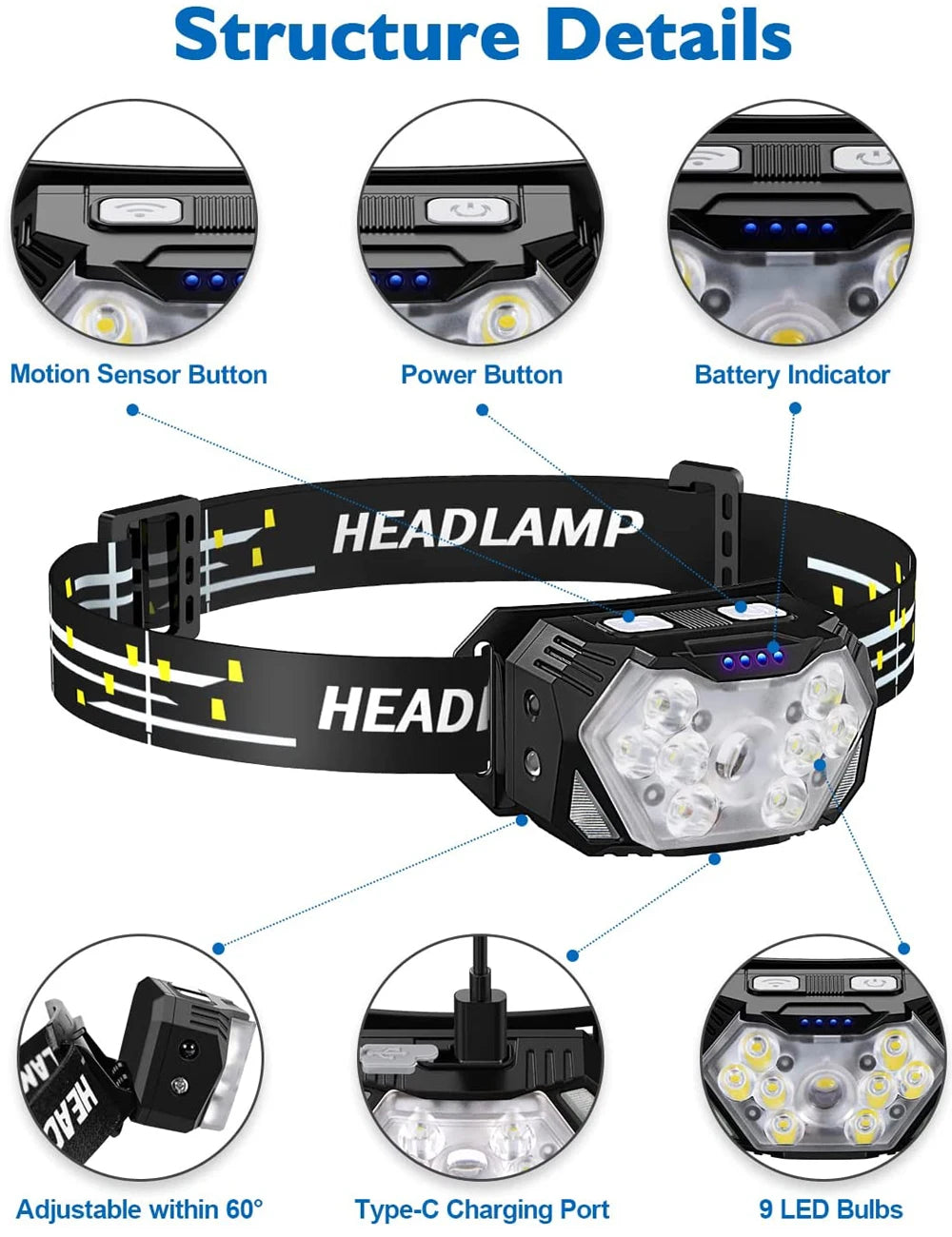 Linterna Frontal 9 LED Recargable USB con Sensor de Movimiento
