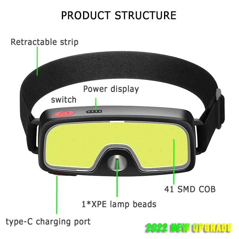 Linterna Frontal LED COB Portátil Recargable USB Resistente al Agua Camping