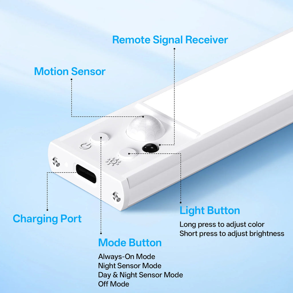 Luz LED con Sensor y Control Remoto para Gabinete