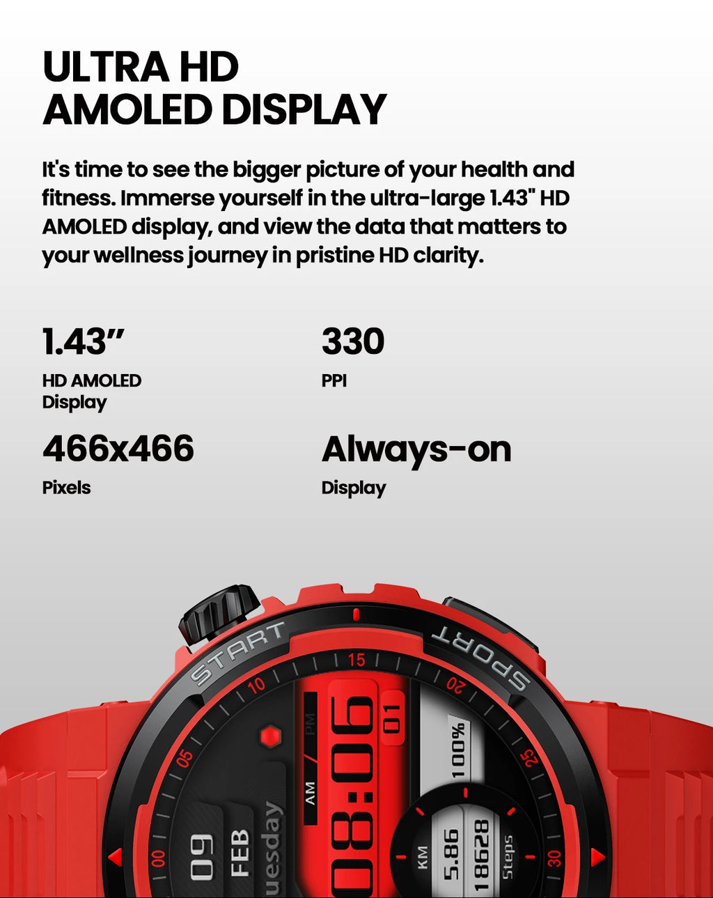Zeblaze Ares 3 Plus Reloj Inteligente AMOLED