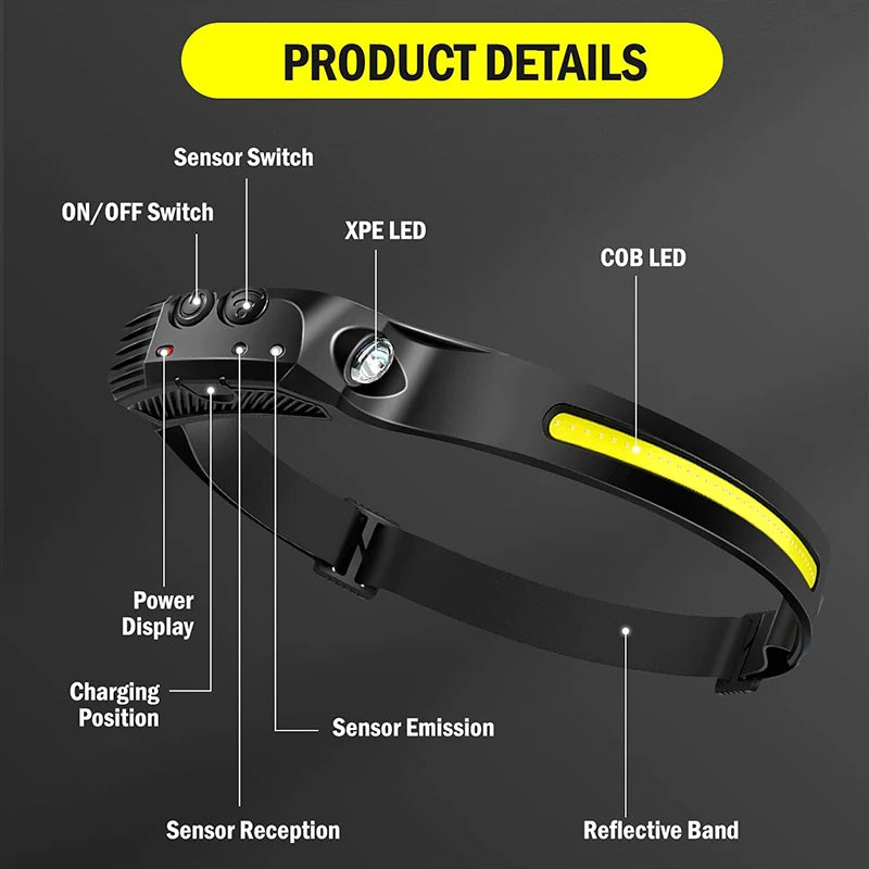 Linterna frontal con Sensor, linterna LED recargable por USB XPE + COB, linterna impermeable para acampar, linterna de pesca, 1/2/3/4/5/8/10 Uds.