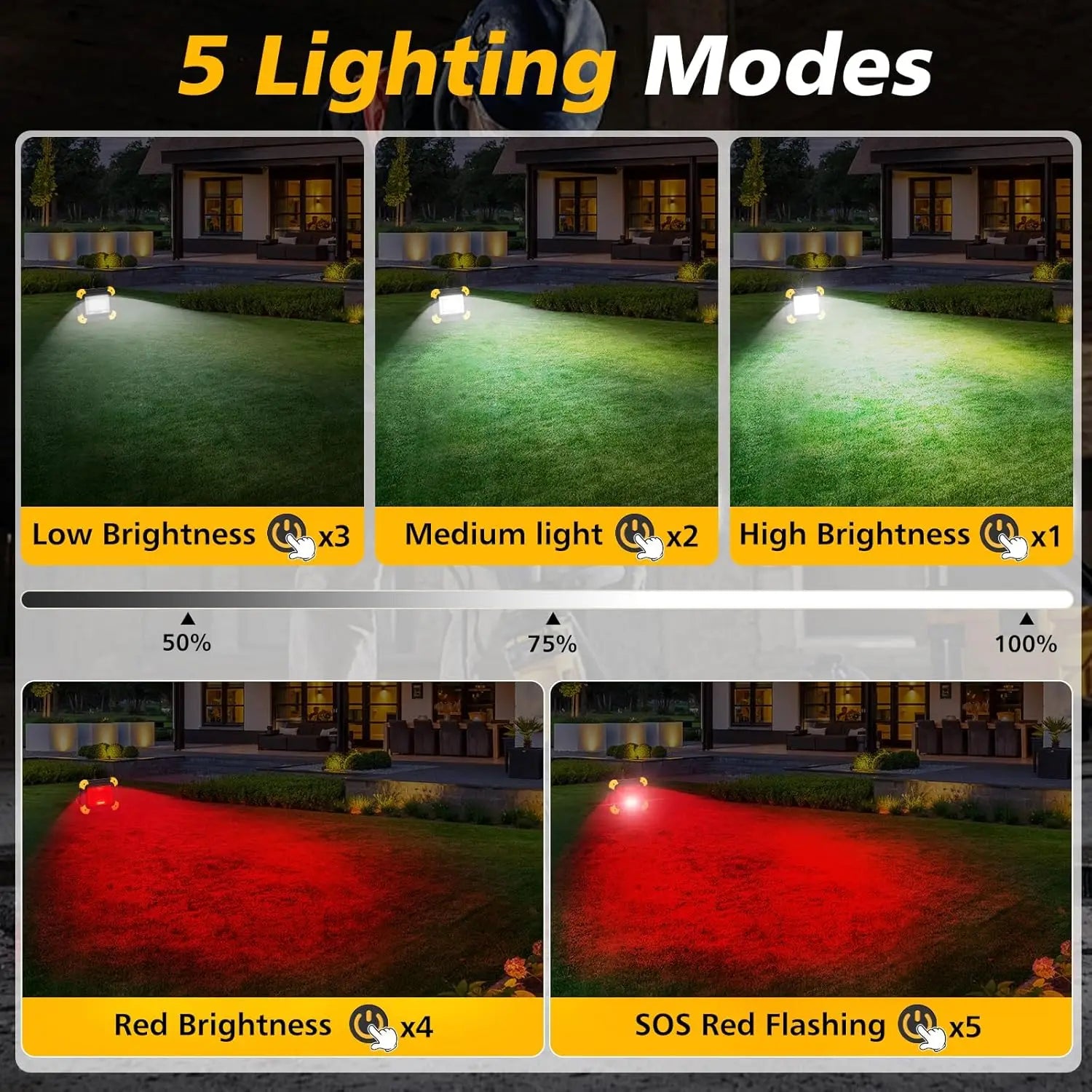 Foco LED de Trabajo Portátil 5 Modos Recargable para Taller