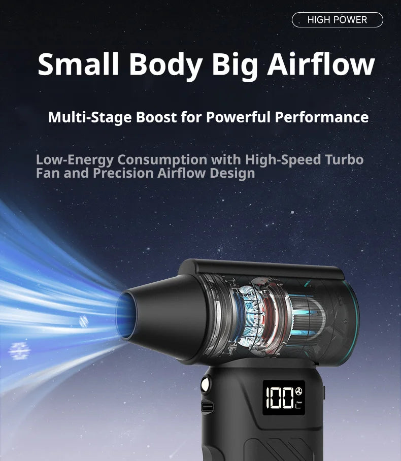 Soplador de aire turbo 5 en 1 inalámbrico, 680000 RPM y batería 10000 mAh