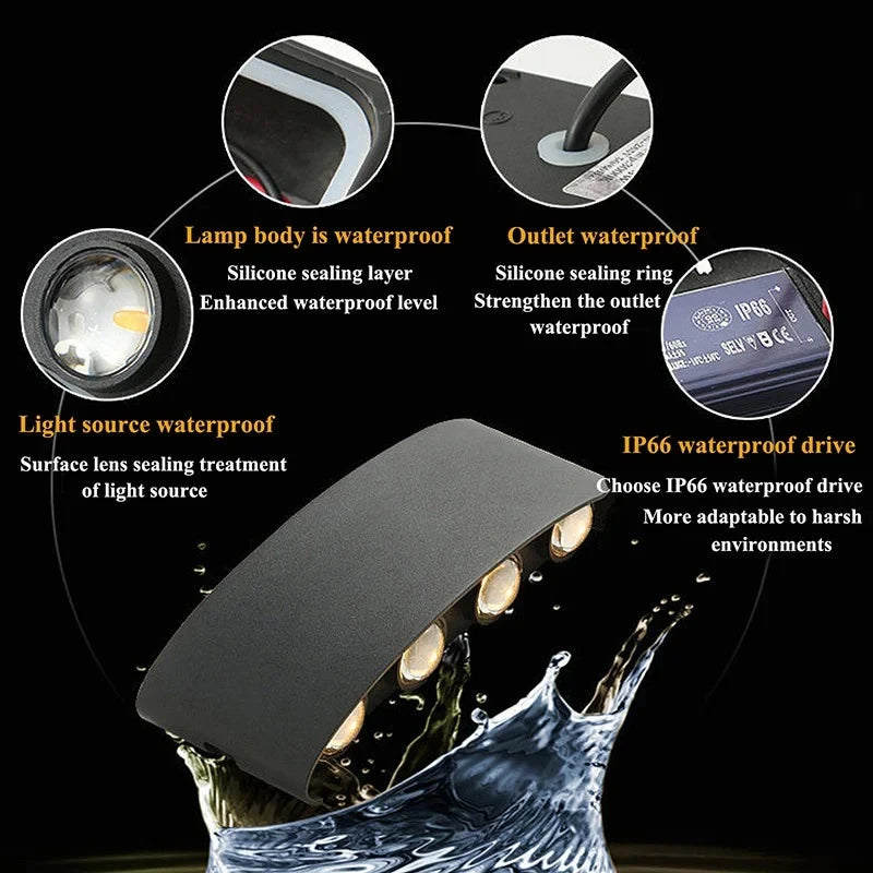 Led Wall Lamp Lámpara led de pared para exteriores, aplique pared, candelabros impermeables, luz led pared, AC85-265V para decoración interior del hogar, lampara pared dormitorio, sala de estar