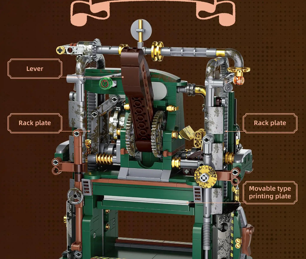 Juego de Bloques de Construcción JAKI Retro con Diseño de Prensa de Impresión, Simulación de Prensa de Impresión, Decoración para el Hogar, Juguete de Ensamblaje DIY, Regalo de Cumpleaños