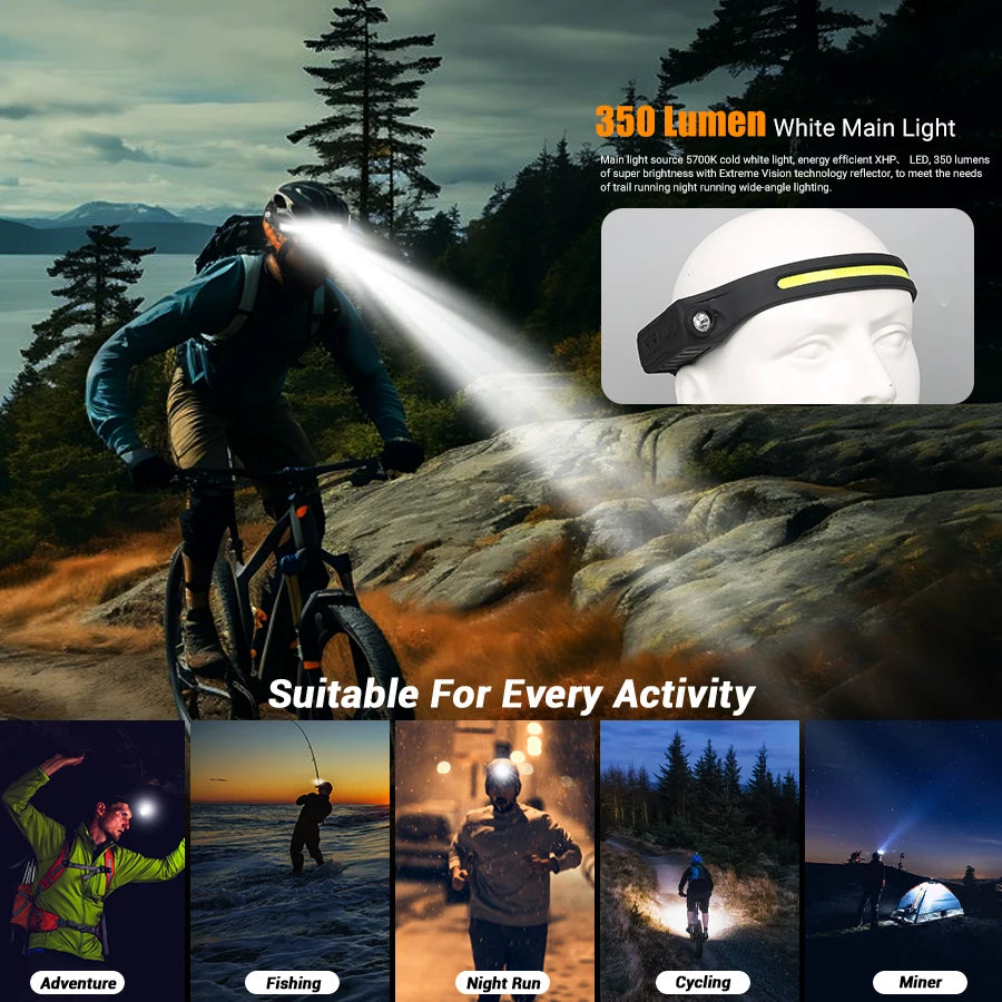 Linterna Frontal LED XPE+COB Recargable USB con Sensor Táctil