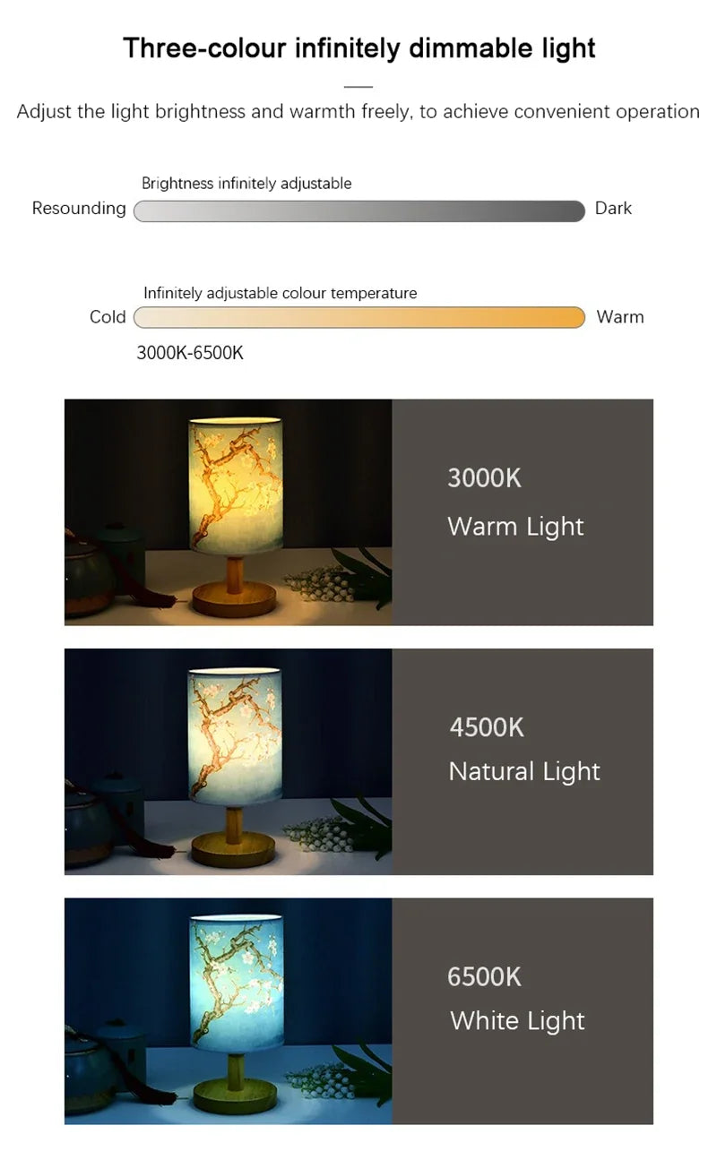 Lámparas de mesa de decoración cuadrada LED, estilo chino Simple, regulable, enchufe europeo, luz nocturna, pantalla de tela, luces de noche para dormitorio