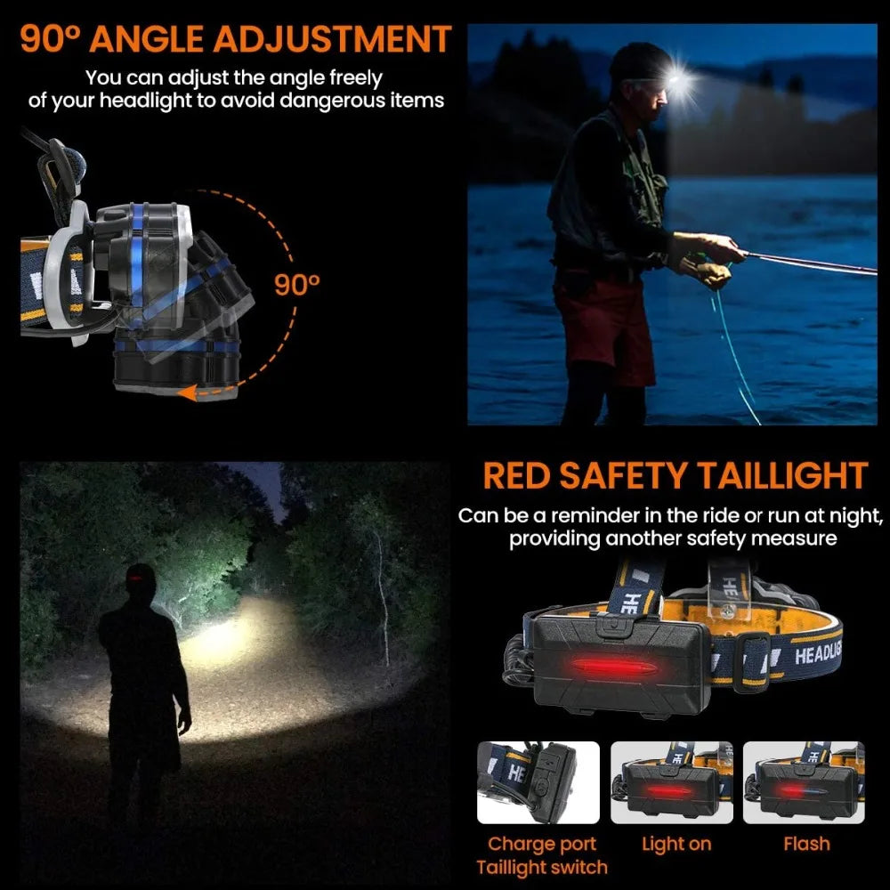 Linterna Frontal LED de 8 Modos para Acampar