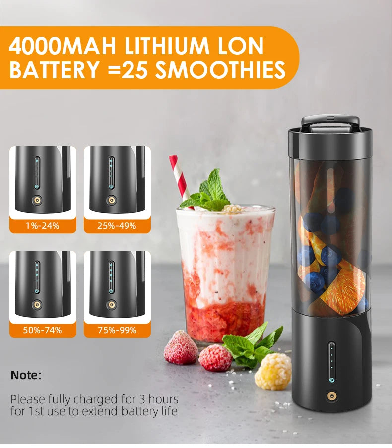 Licuadora Portátil USB 6 Cuchillas 450ml Recargable