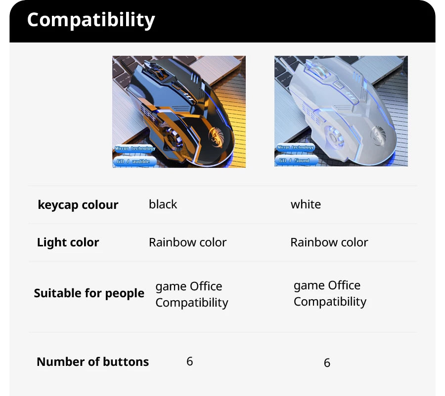 Ratón F7 con cable de 6 teclas, iluminación colorida para juegos y oficina para Microsoft Windows y Apple IOS System