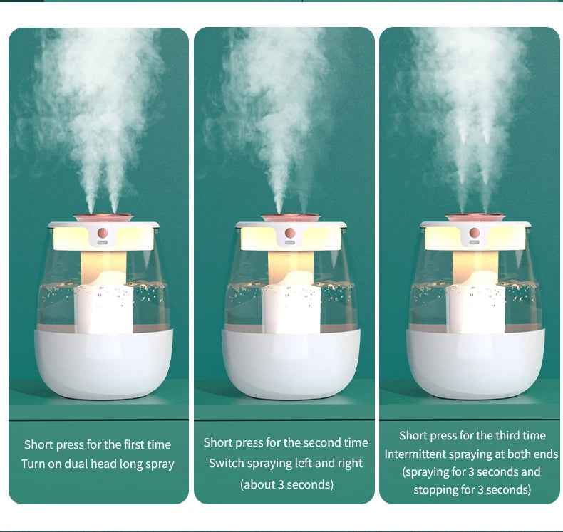 Humidificador Doble Pulverización Pantalla Digital