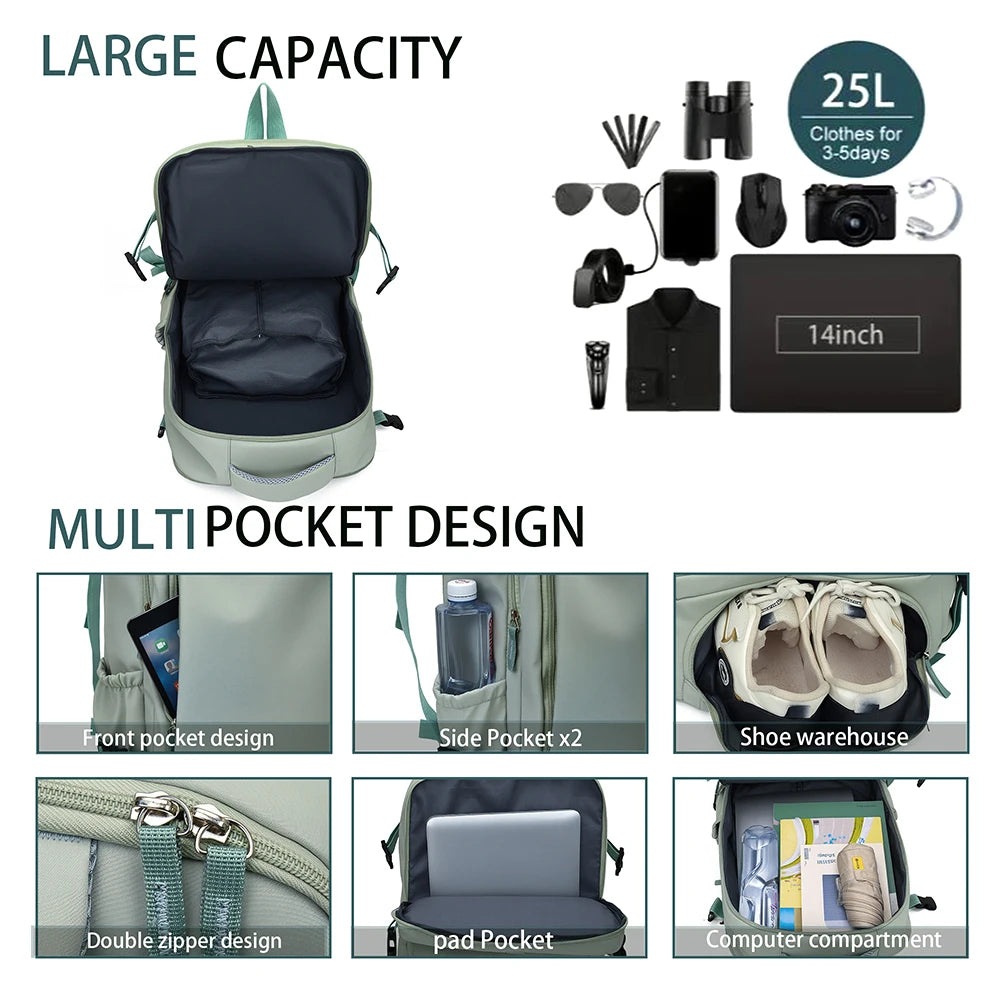 Mochila de Viaje 180° Completamente Abrible con Compartimento Laptop