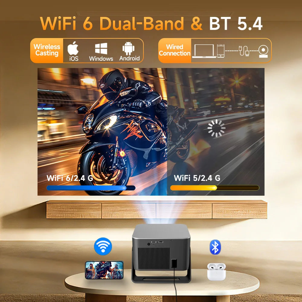 Proyector Magcubic Android 14, 900 ANSI, Enfoque Automático, 8K Nativo, 1080P, con Wifi 6, BT 5.4, HY350Max, para Películas, Uso en Exteriores, Proyección Multiángulo