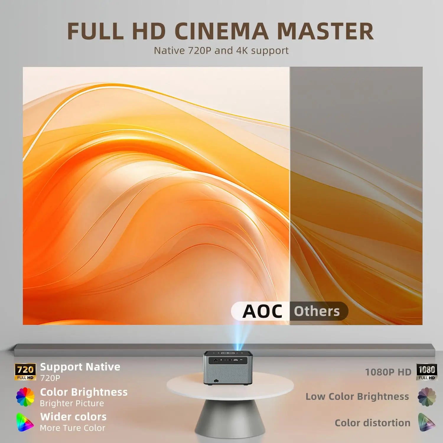 Proyector inteligente portátil X3 Pro nativo 720P 190ANSI Android11 H716 Proyector de cine en casa 4K de WiFi BT5.0 de banda doble