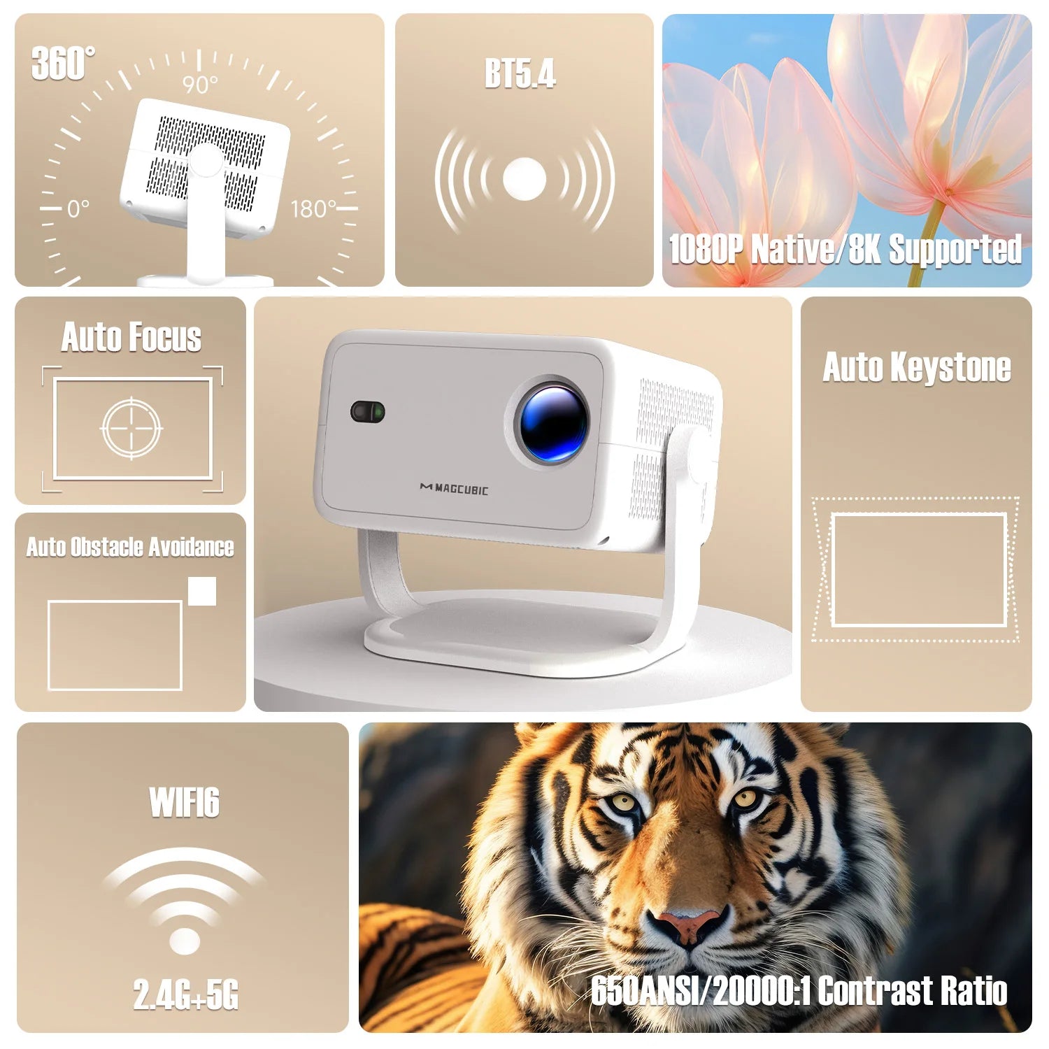 Proyector Magcubic 8K L018 Android14 650ANSI nativo 1080P enfoque automático y Keystone BT5.4 WIFI6 Allwinner H726 portátil 360 °   Ruirar