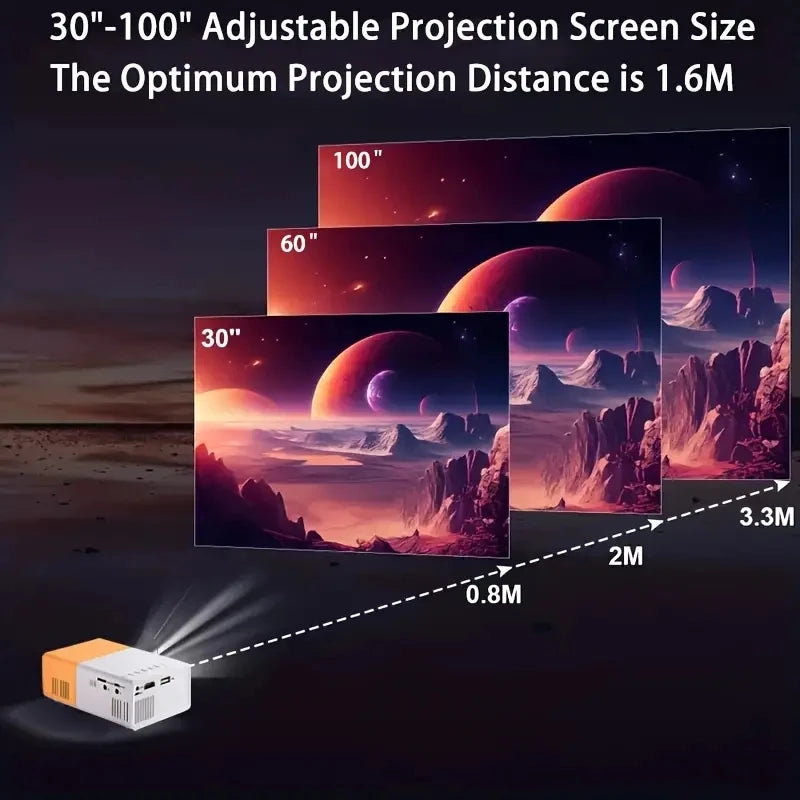 Proyector mini YG300 HD con conexión HDMI y USB para cine en casa