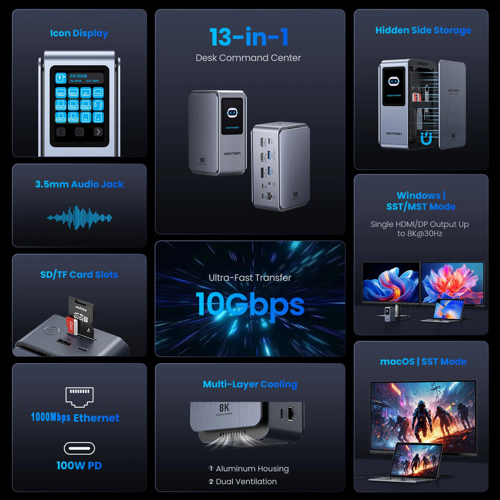 Vention Estación de Conexión USB C 13 en 1 8K@30Hz MST, Pantalla Inteligente, Adaptador USB 3.2 10Gbps para Windows, MacBook Pro, HP, Laptop Dell