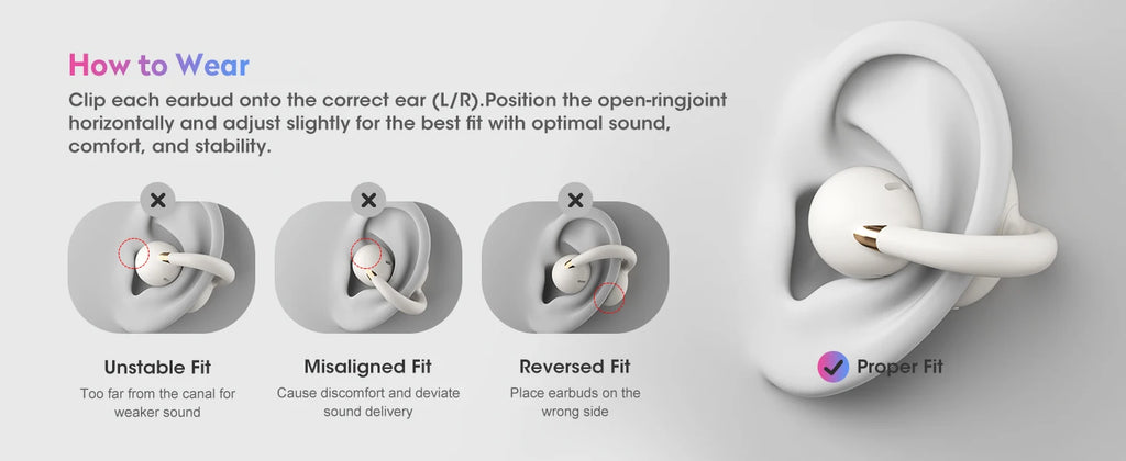 Ohayo A7 Auriculares Clip Bluetooth 5.4 IPX 40H