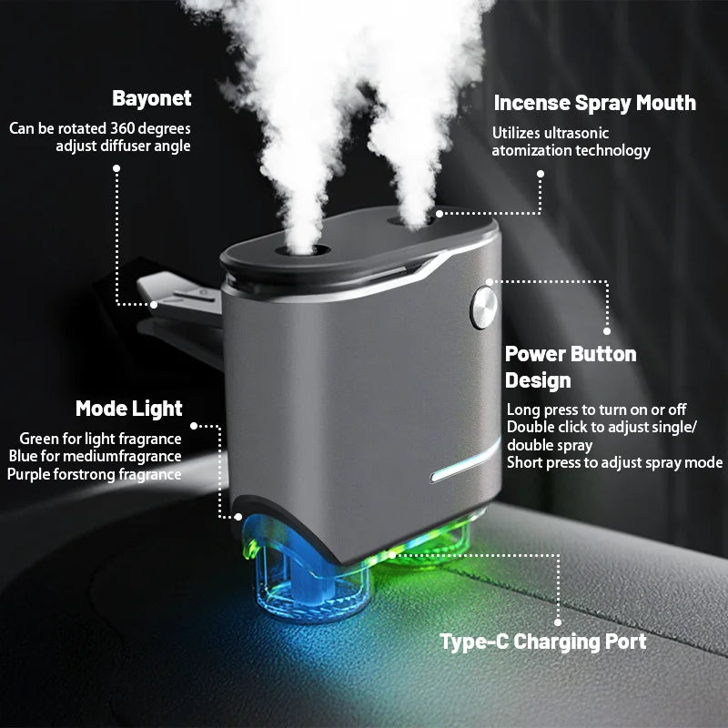 Ambientador para coche, tres resistencias ajustables, máquina de aromaterapia para coche, fragancia de perfume ambientador portátil