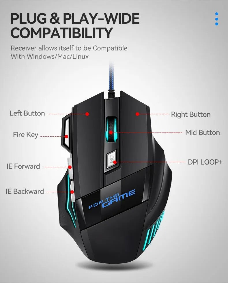 1 unidad, nuevo ratón USB para juegos Hyperspeed, ratón ergonómico retroiluminado RGB para juegos, ratón con cable 7D Esports para ordenador portátil y Gamer