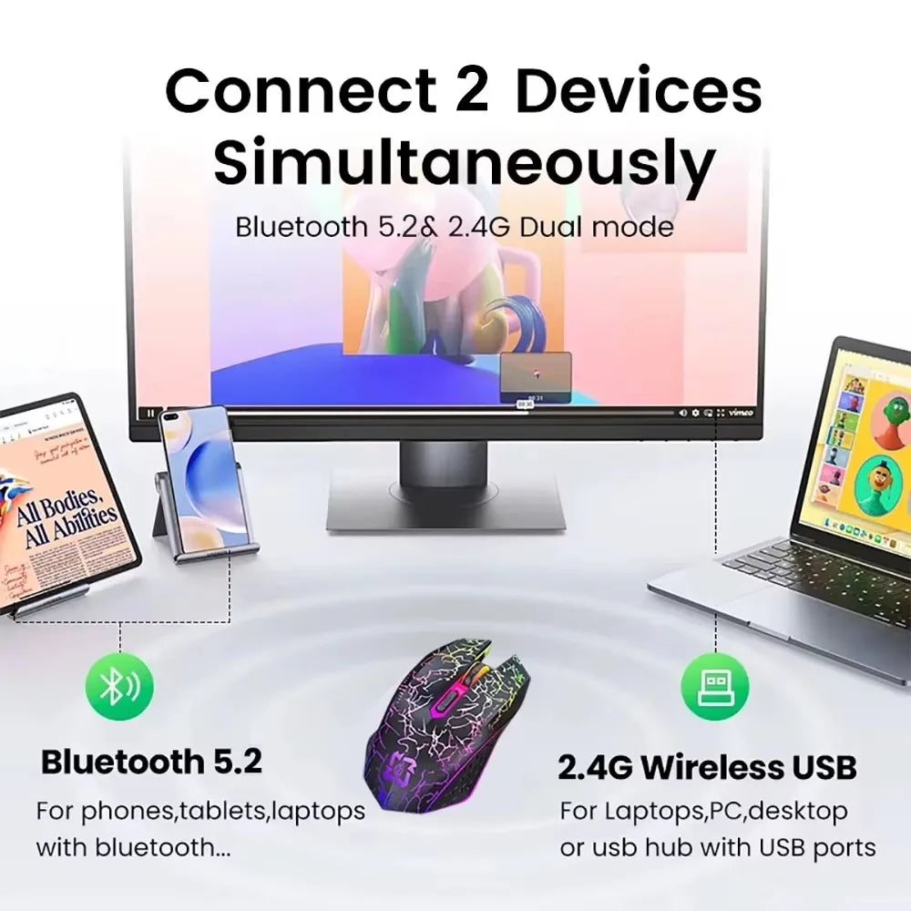 Ratón inalámbrico Bluetooth 5,2, ratón RGB para juegos, ratón silencioso, ratón recargable de 800-1200-1600 DPI, ratón para PC, portátil, Macbook