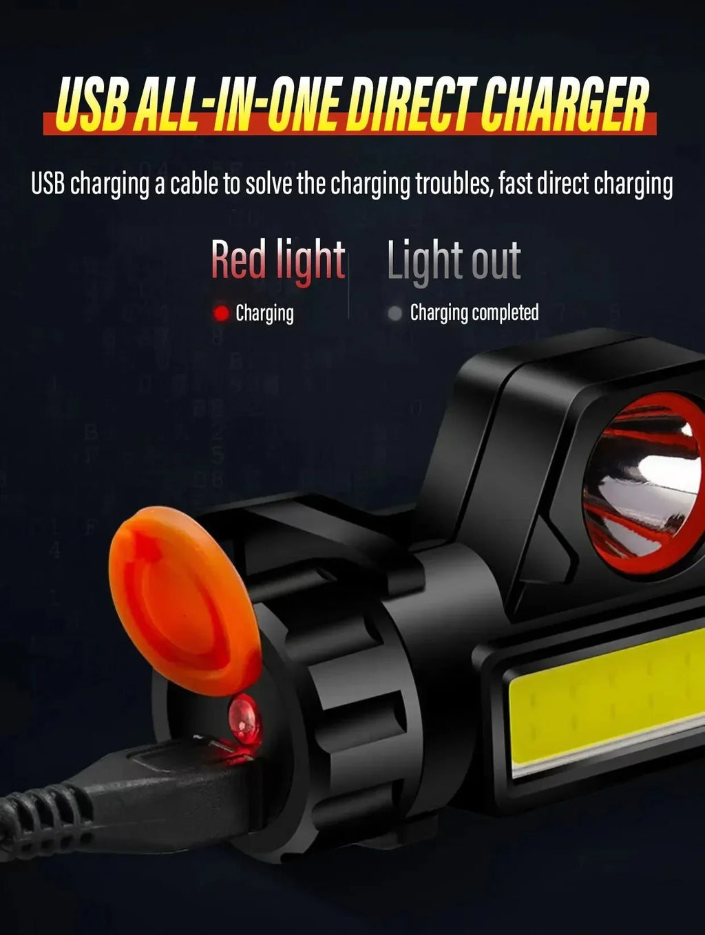 Linterna Frontal LED Recargable para Pesca y Camping XPE COB