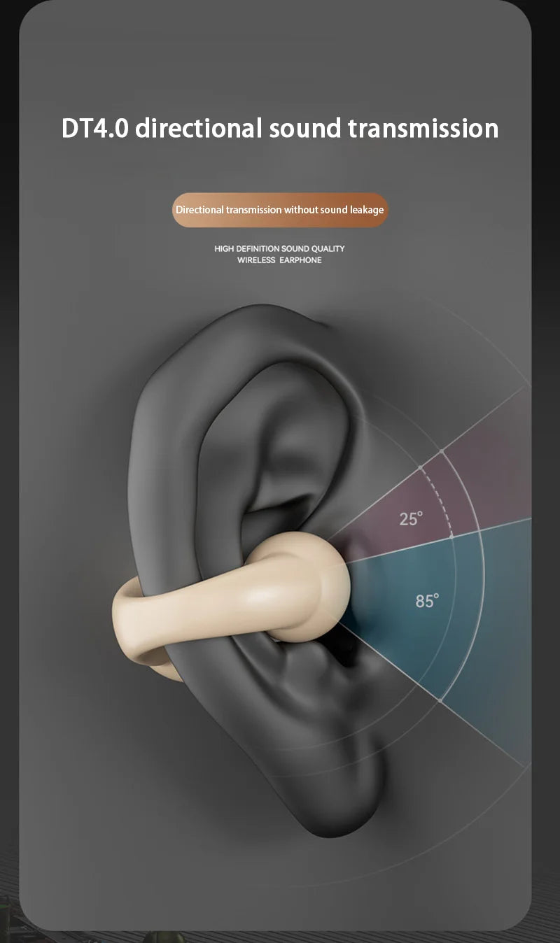 Auriculares de Conducción Ósea TWS Bluetooth 5.3
