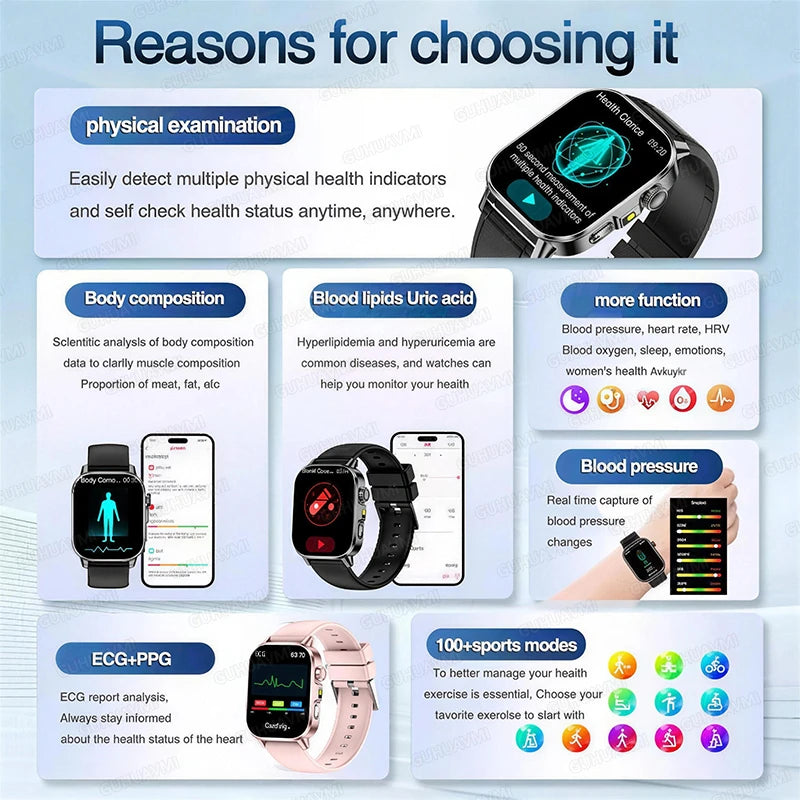 Reloj Inteligente con Diagnóstico ECG, Oxígeno en Sangre y Pantalla AMOLED