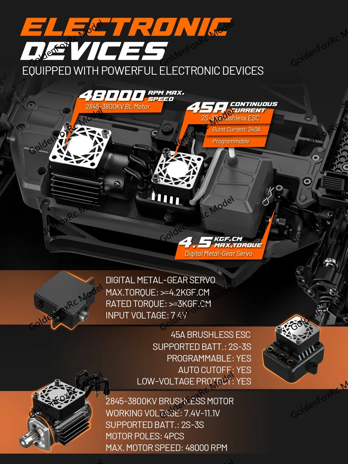 Camioneta RC 1/12 4WD sin Escobillas, Ultra Rápida, Todoterreno para Desierto