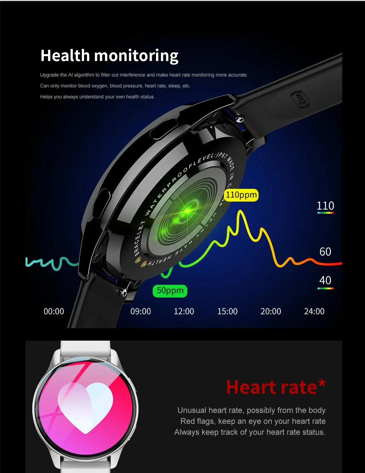 LIGE Reloj Inteligente Carga Inalámbrica Fitness