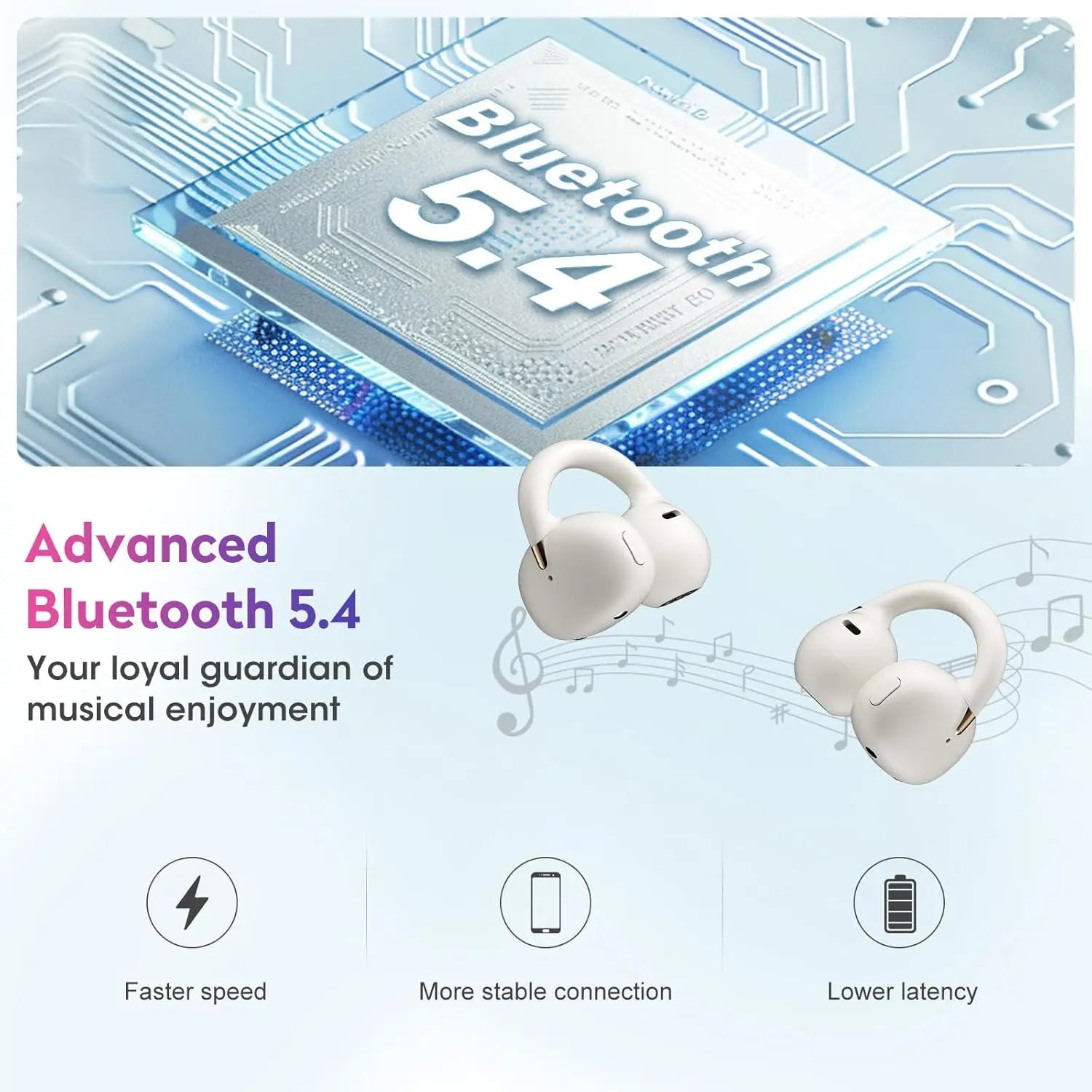 Ohayo A7 auriculares con Clip para la oreja auriculares inalámbricos Bluetooth 5,4 TWS auriculares abiertos con Clip impermeables con 4 micrófonos 40H de tiempo de reproducción