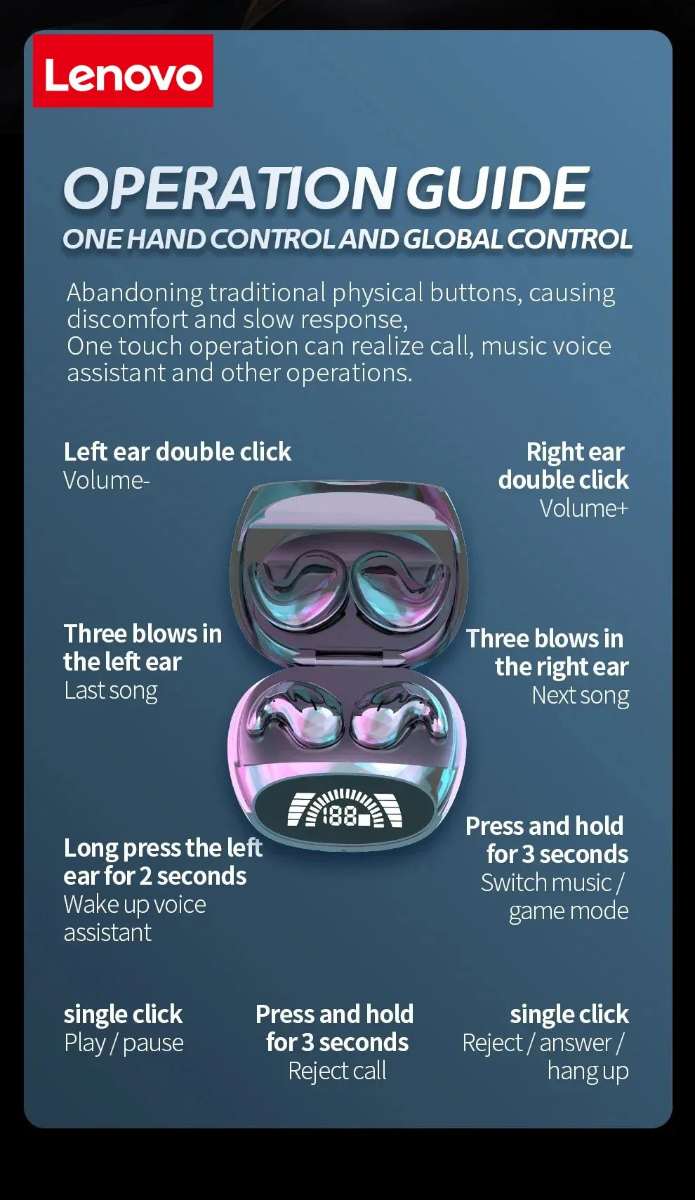 Lenovo Auriculares Invisibles para Dormir Bluetooth