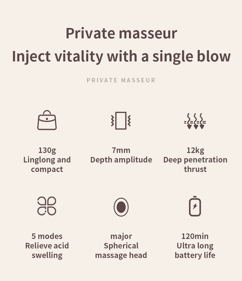 Mini Pistola de Masaje, Masajeador de Vibración Portátil, 5 Velocidades Ajustables, Pistola de Masaje Fascial para Relajación Muscular de Cuerpo Completo