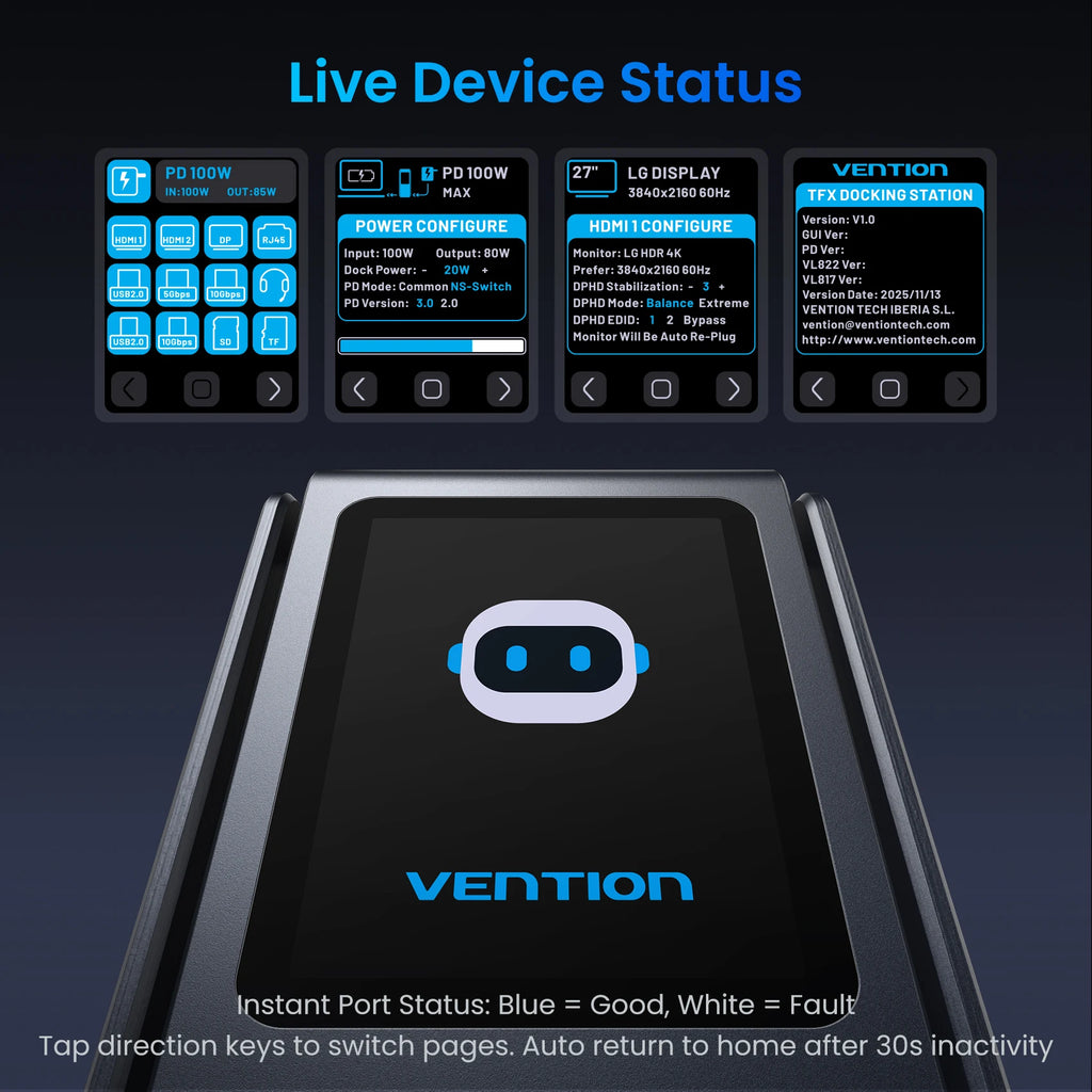 Vention Estación de Conexión USB C 13 en 1 8K@30Hz MST, Pantalla Inteligente, Adaptador USB 3.2 10Gbps para Windows, MacBook Pro, HP, Laptop Dell