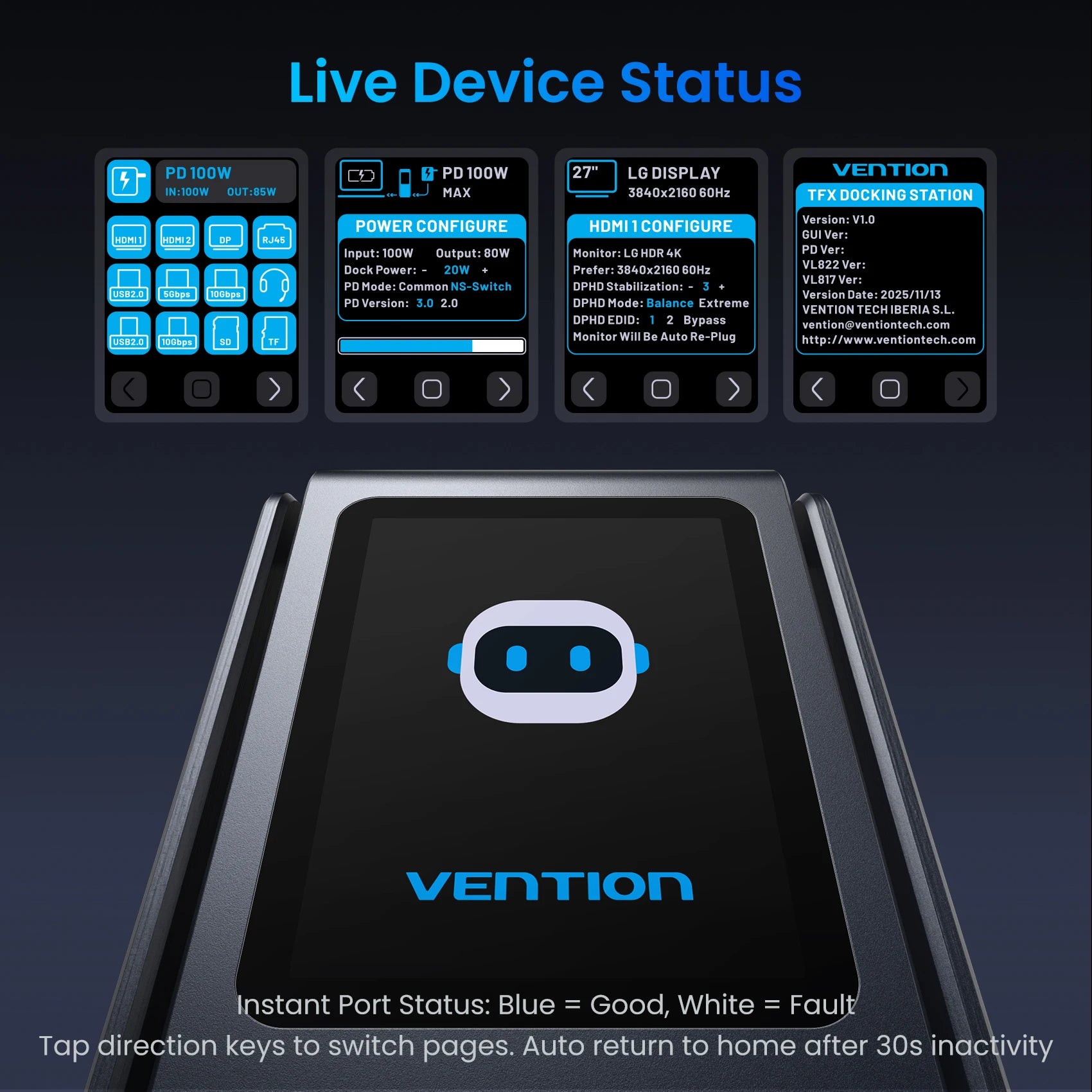 Vention Estación de Conexión USB C 13 en 1 8K@30Hz MST, Pantalla Inteligente, Adaptador USB 3.2 10Gbps para Windows, MacBook Pro, HP, Laptop Dell