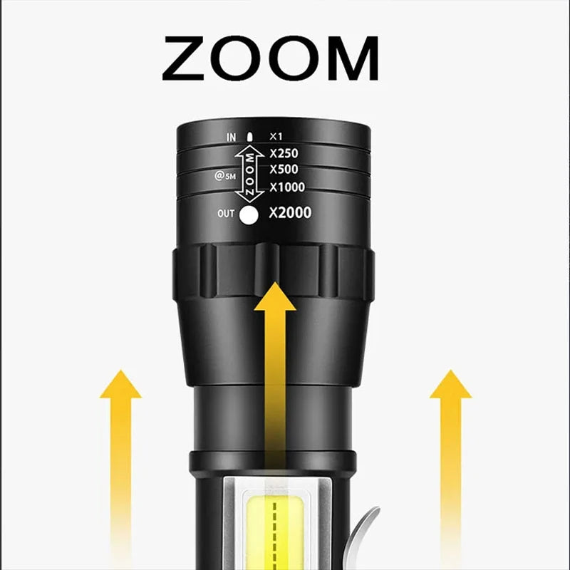 Linterna LED Recargable COB T6 con Zoom 3 Modos Impermeable