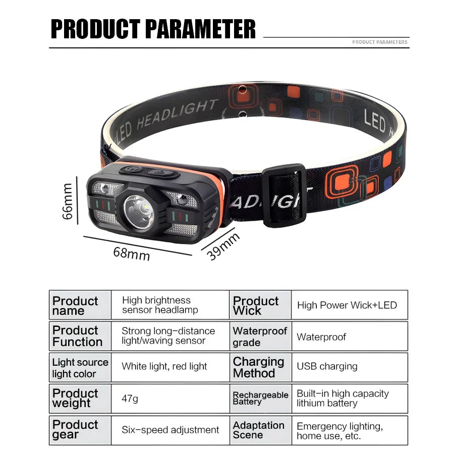 Linterna Frontal LED Recargable con Luz Blanca y Roja para Camping y Pesca